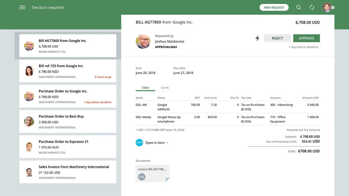 Another Look At: ApprovalMax