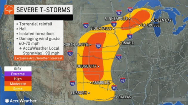 Accuweather