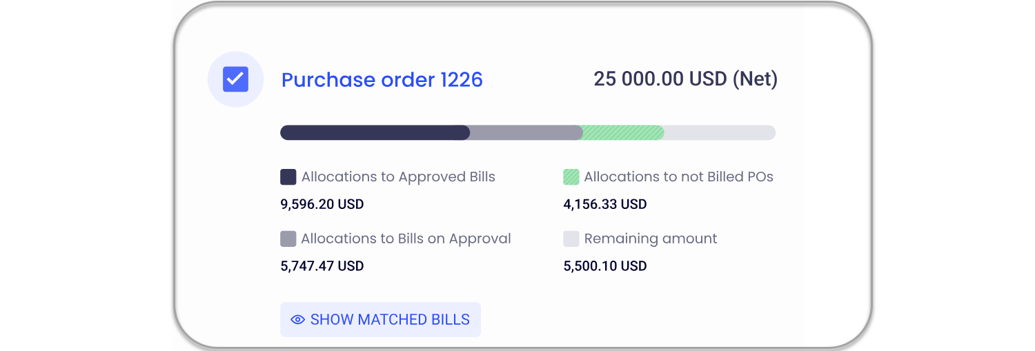 Another Look At: ApprovalMax