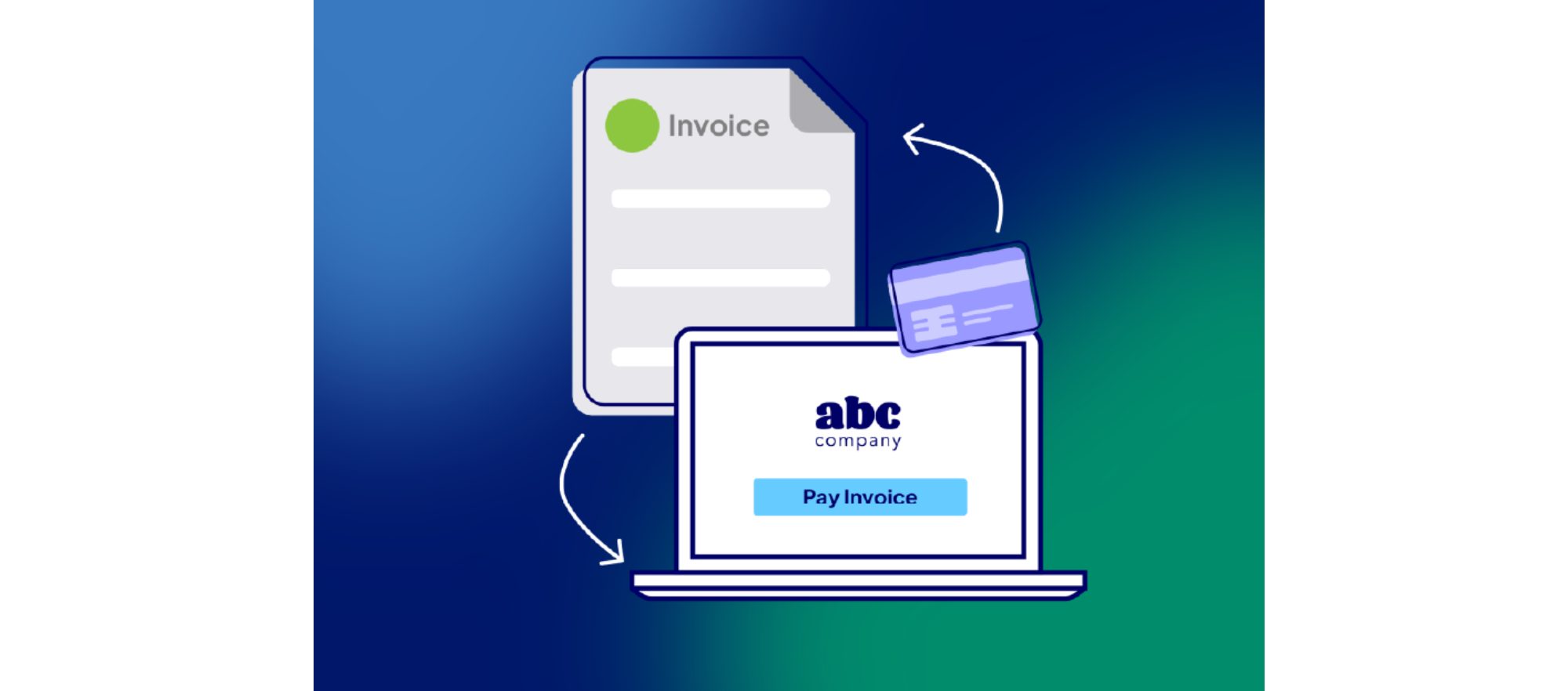 Ecosystem Enlightenments: Basys Payment Workflows for QuickBooks