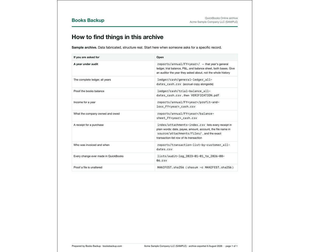 Books-Backup-Audit-README