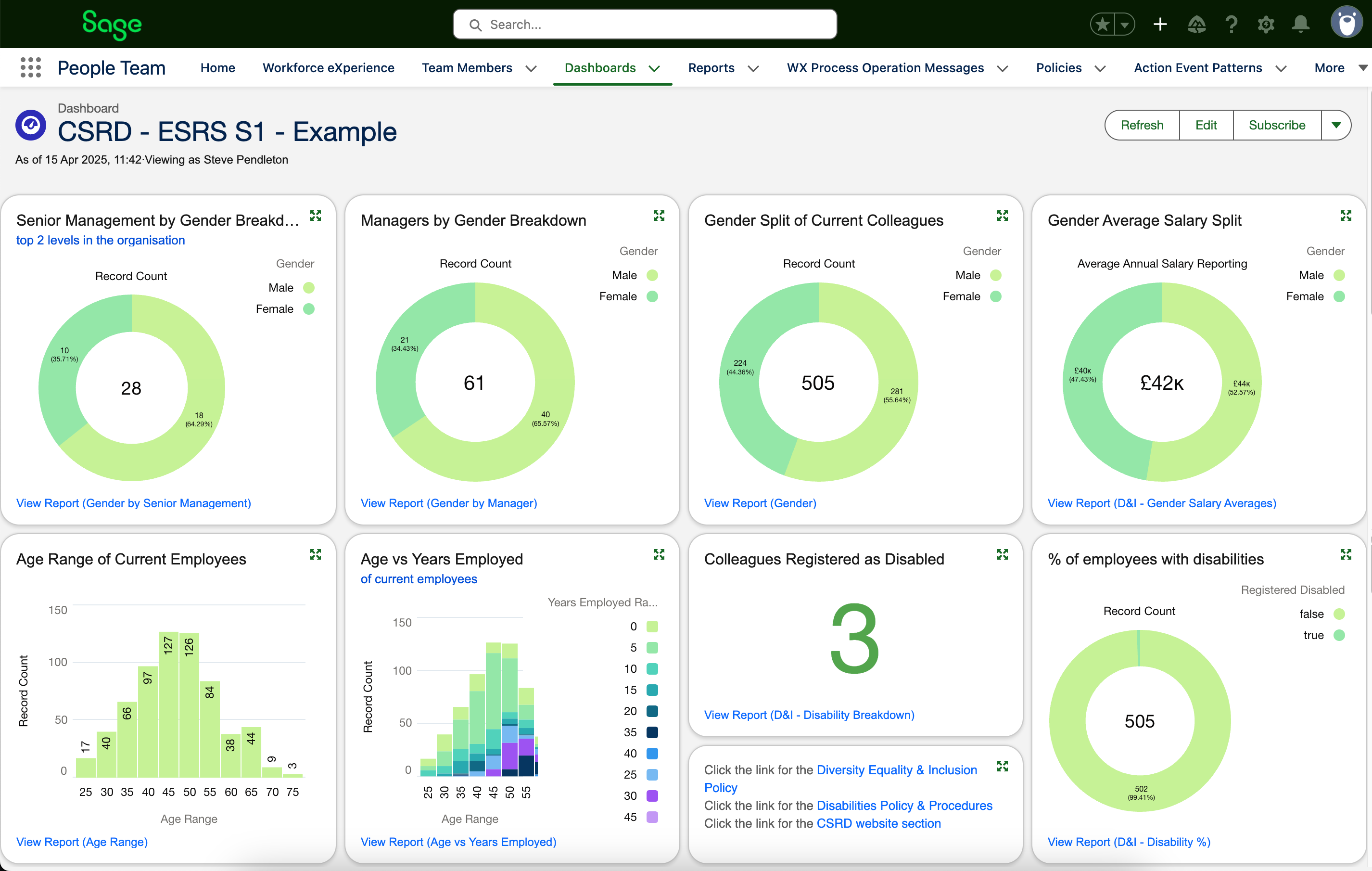 CSRD Example Dashboard