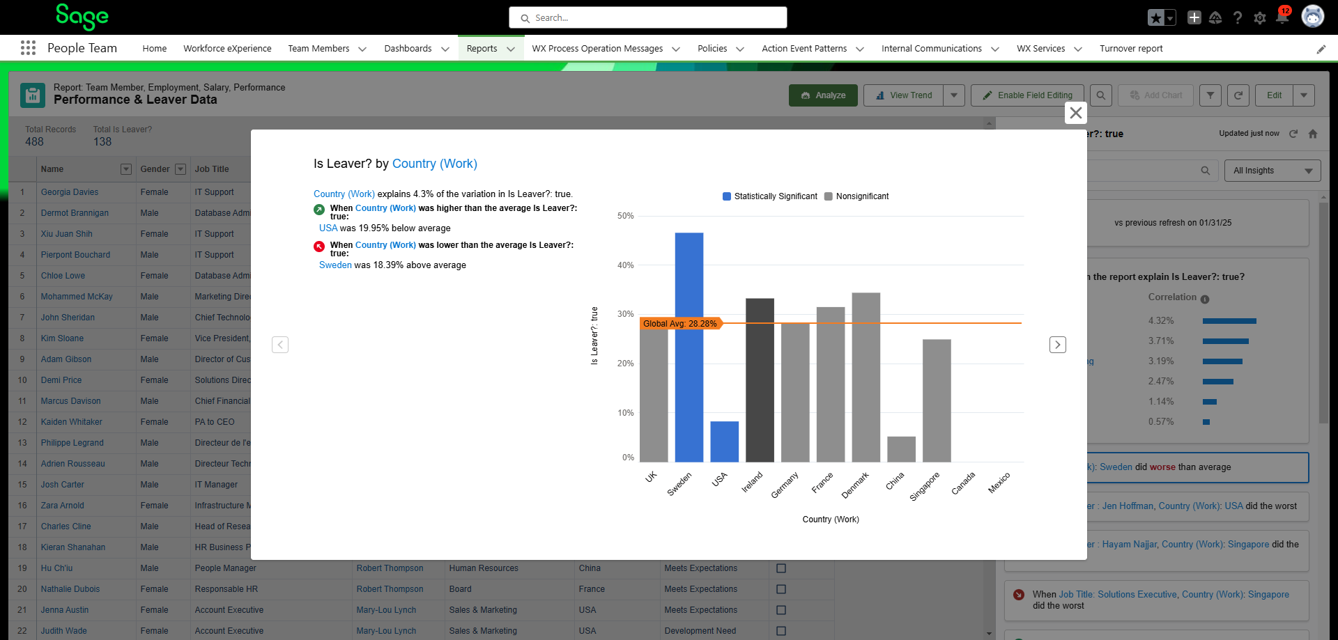 Einstein Discovery For Reports2