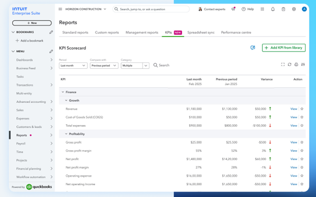 KPIs Now Available in QBO-Advanced and Intuit Enterprise Suite