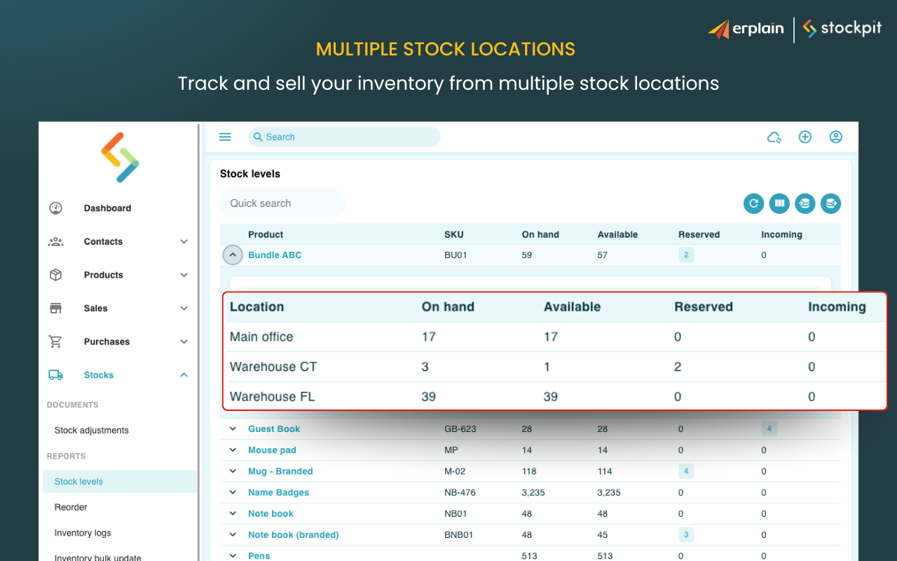 Multiple_Stock_Locations-png