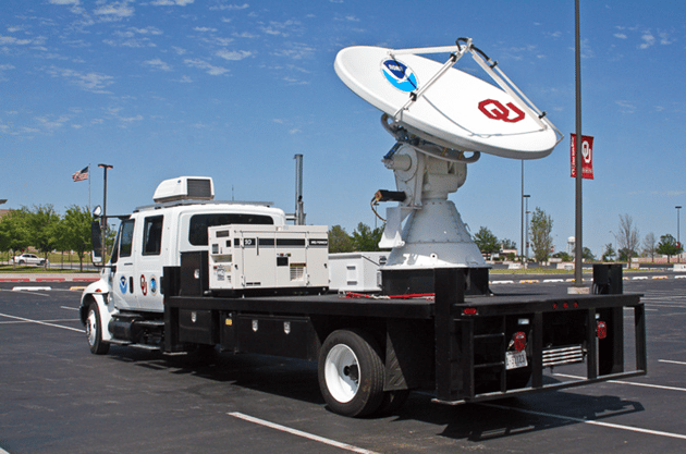 NSSL DOW