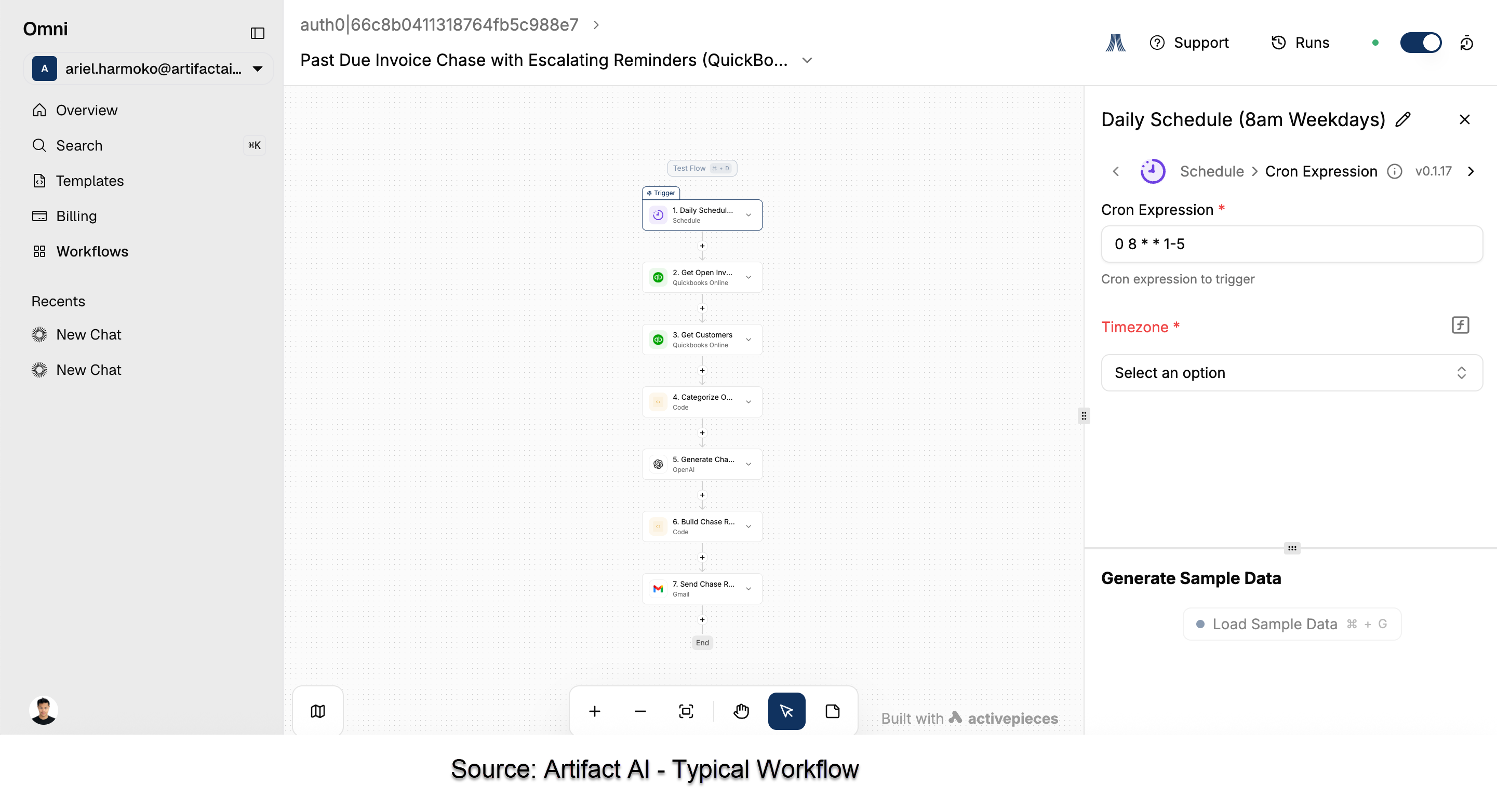 Omni - Typical Workflow