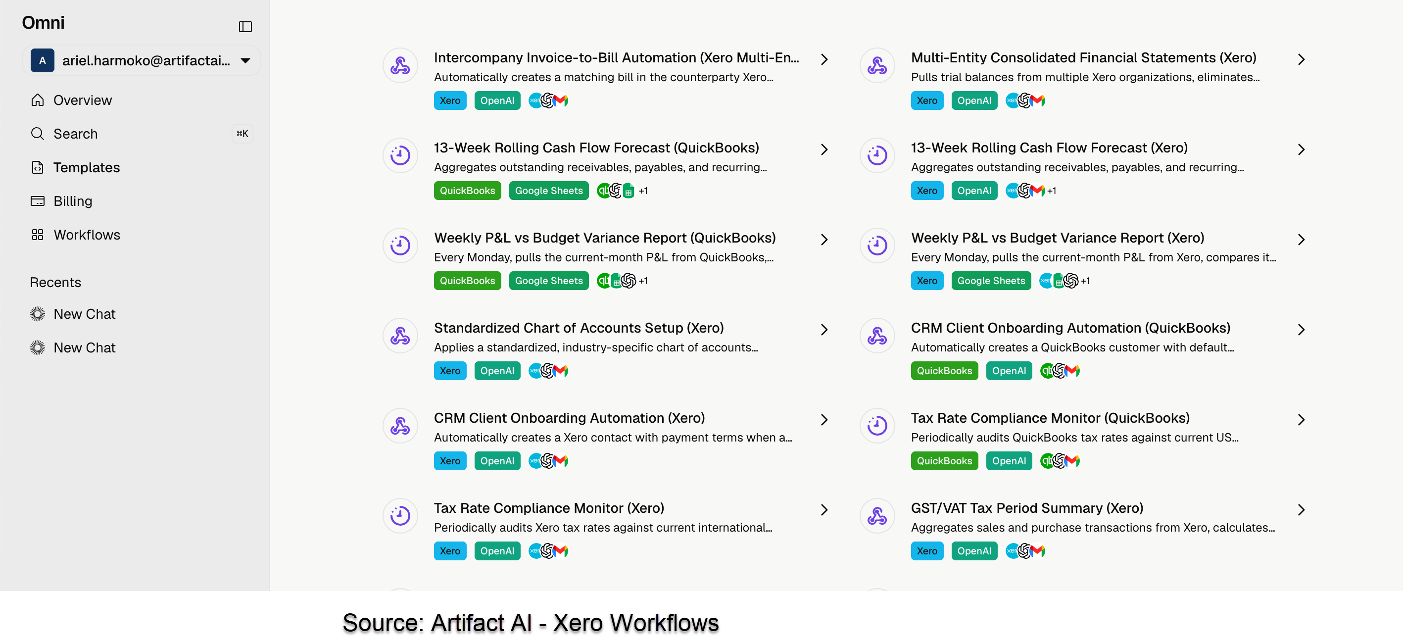 Omni - Xero Workflows